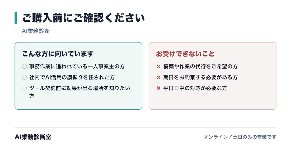あなたの業務のどこがAIに任せられるか診断します AIツールを契約する前に、効果が出る場所を90分で特定 イメージ3