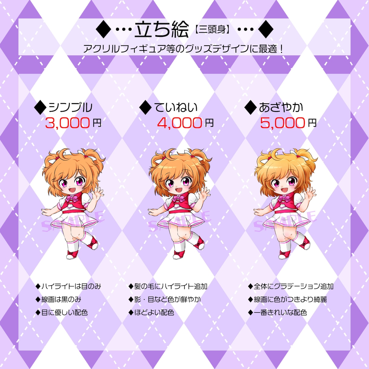 3頭身のかわいい立ち絵描きます 2頭身からパワーアップ！細かい表現ができるようになりました！ イメージ1