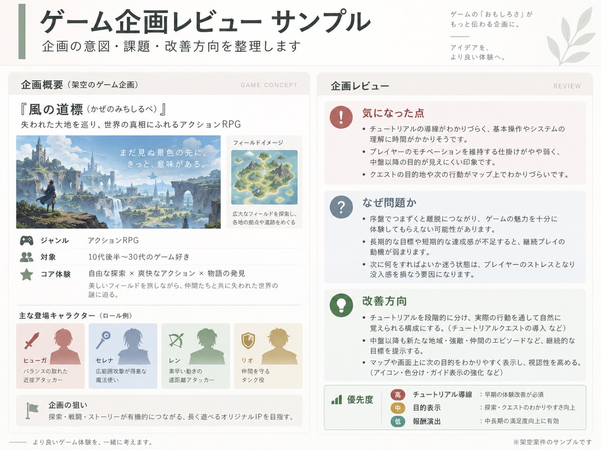 大型RPG開発19年のプロが企画書をレビューします 大型RPGの開発現場の視点で、魅力・課題・改善方向を整理 イメージ2