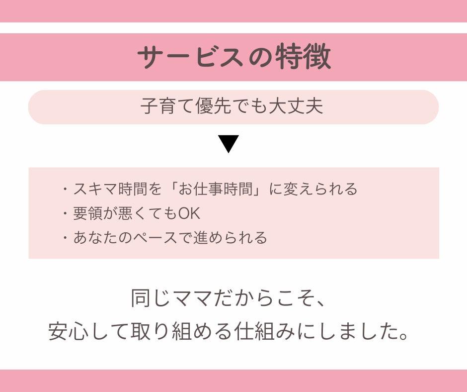 ココナラ初心者対応。コンサル級の考え方が学べます ココナラ攻略・選ばれる土台作り、実績が少なくても選ばれる人へ イメージ7