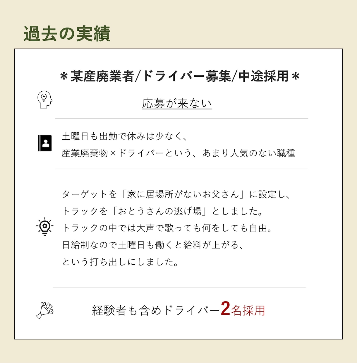 自社の魅力を最大限引き出す、求人票の作成を行います 求人を出しても応募が来ないとお悩みの企業様・人事担当者様へ イメージ3