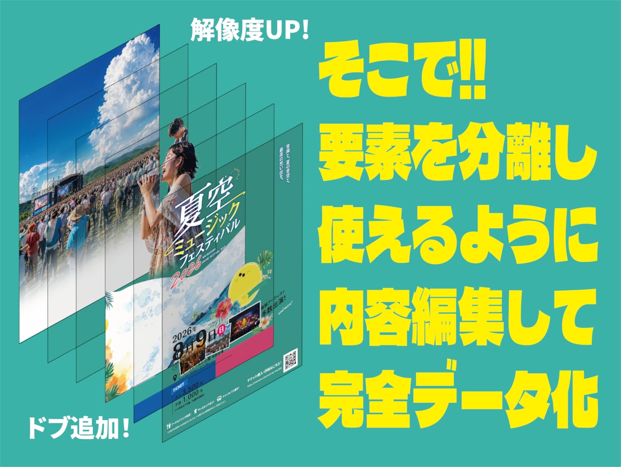 AI画像を広告・SNS・EC用に自然に仕上げます 文字組み・構成変更まで対応。デザイン歴20年の丁寧な仕上げ イメージ4