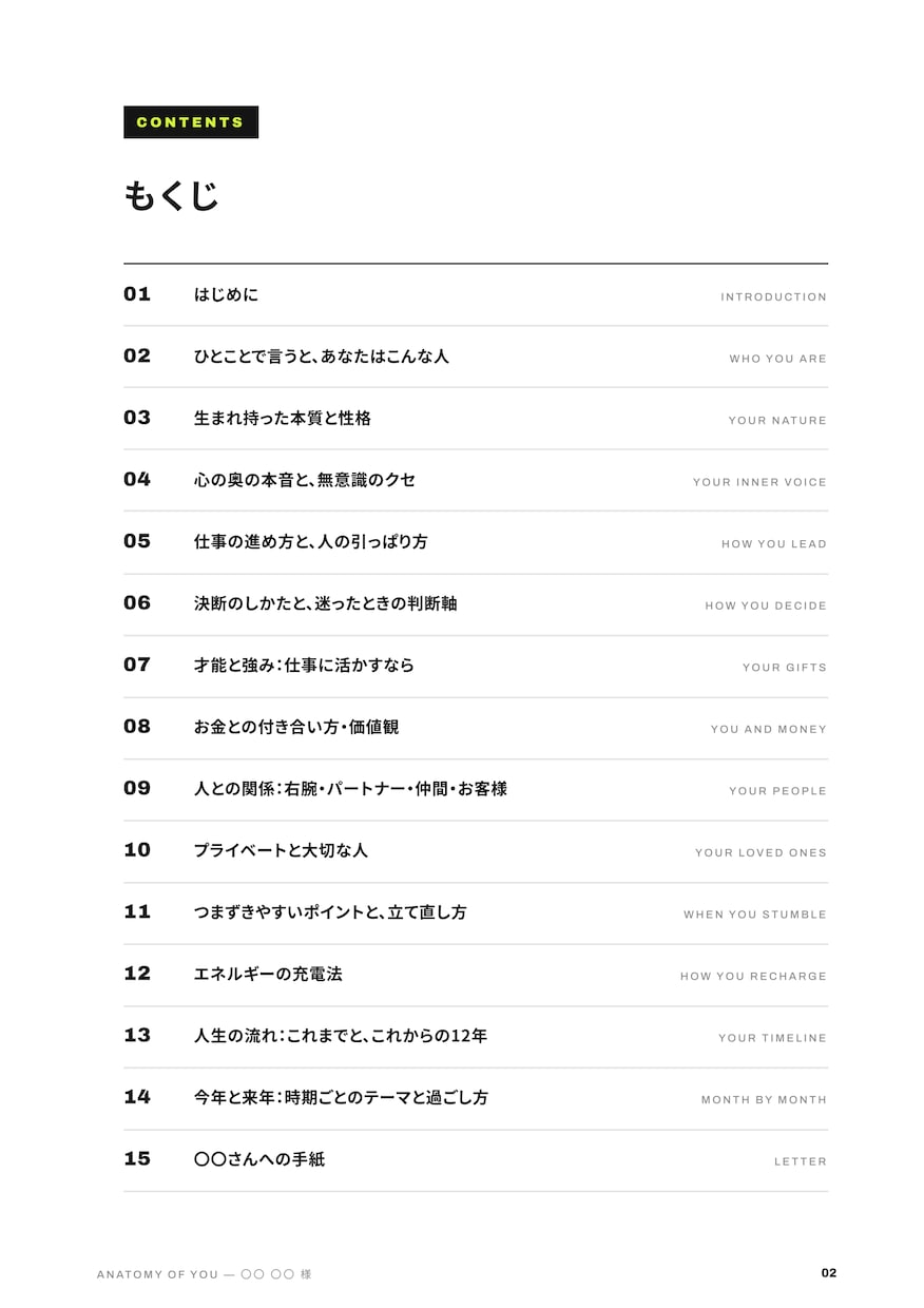隠れたあなたを30P以上の解体新書で読み解きます 人のことはわかるのに、【自分のことはわからない】あなたへ イメージ3