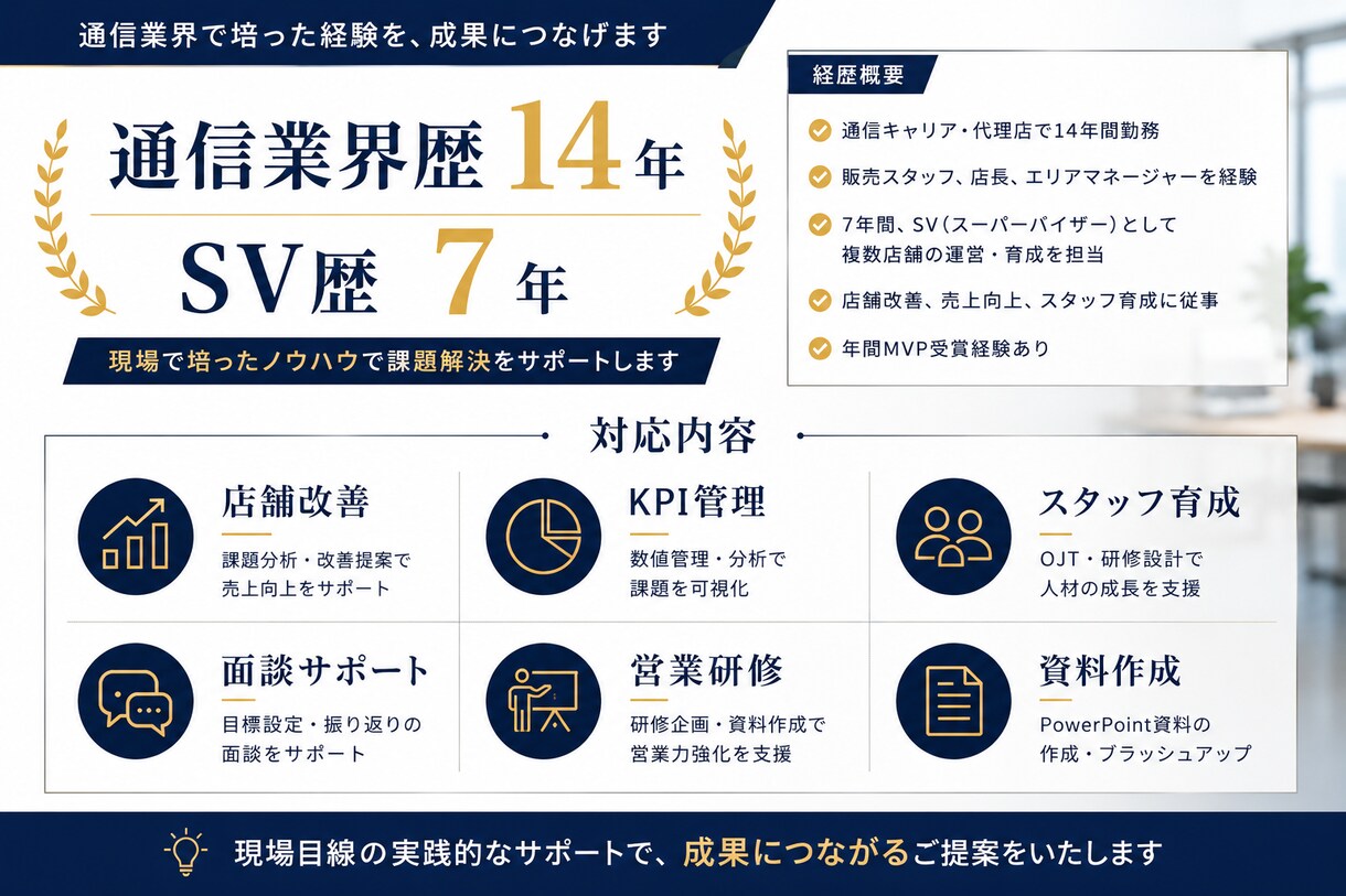 営業研修・提案資料を分かりやすく作成します 現役SVが見やすく伝わる資料を作成 イメージ2