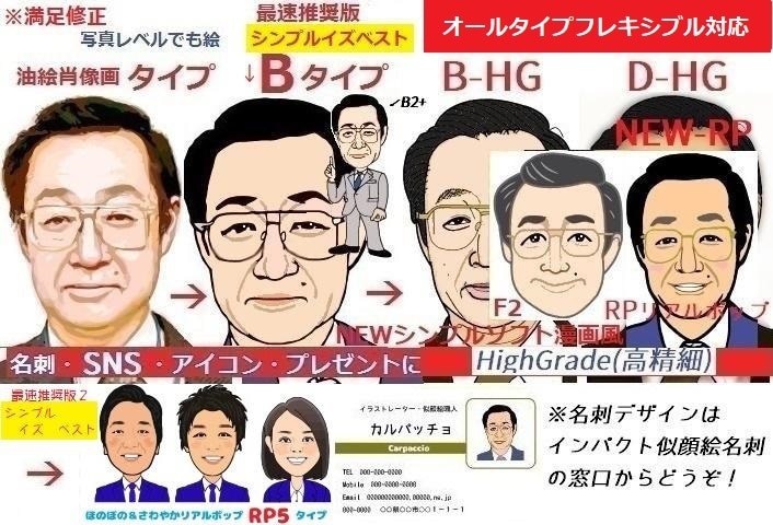 本格激似の似顔絵スピード納品いたします スーパー（激似）スピード（即日納品）～似顔絵１ イメージ4
