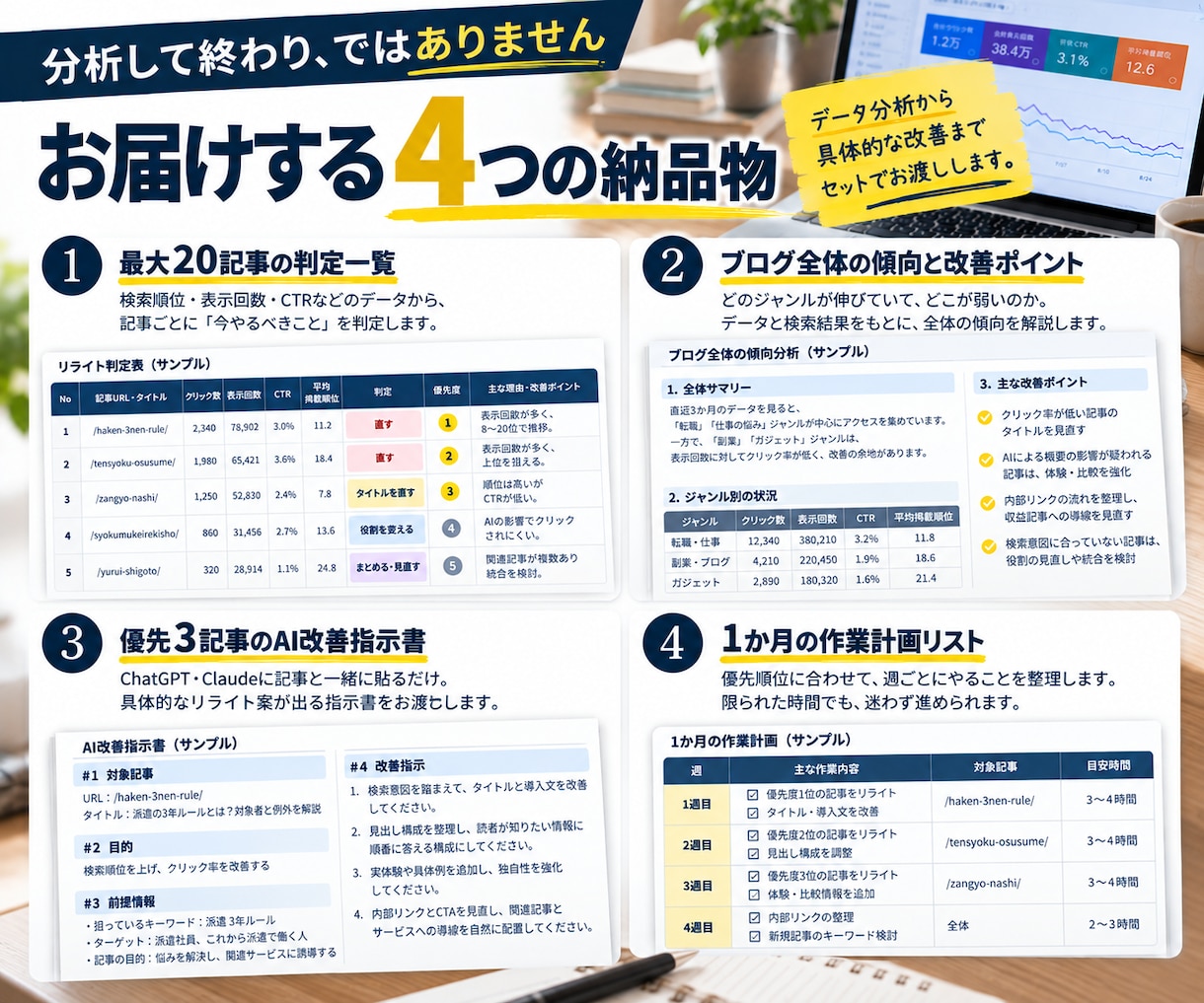 サーチコンソールで直す記事と順番を判定します アクセスが落ちた原因と、リライトの優先順位がわかる！ イメージ4