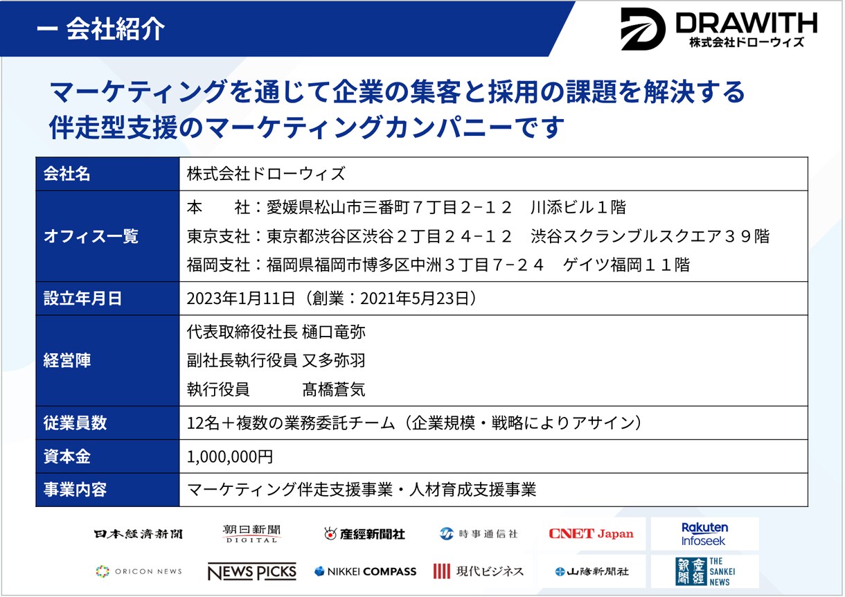 Webマーケティングの雑用代行をします ランニングコストゼロで導入できて、1万円から発注できます。 イメージ2