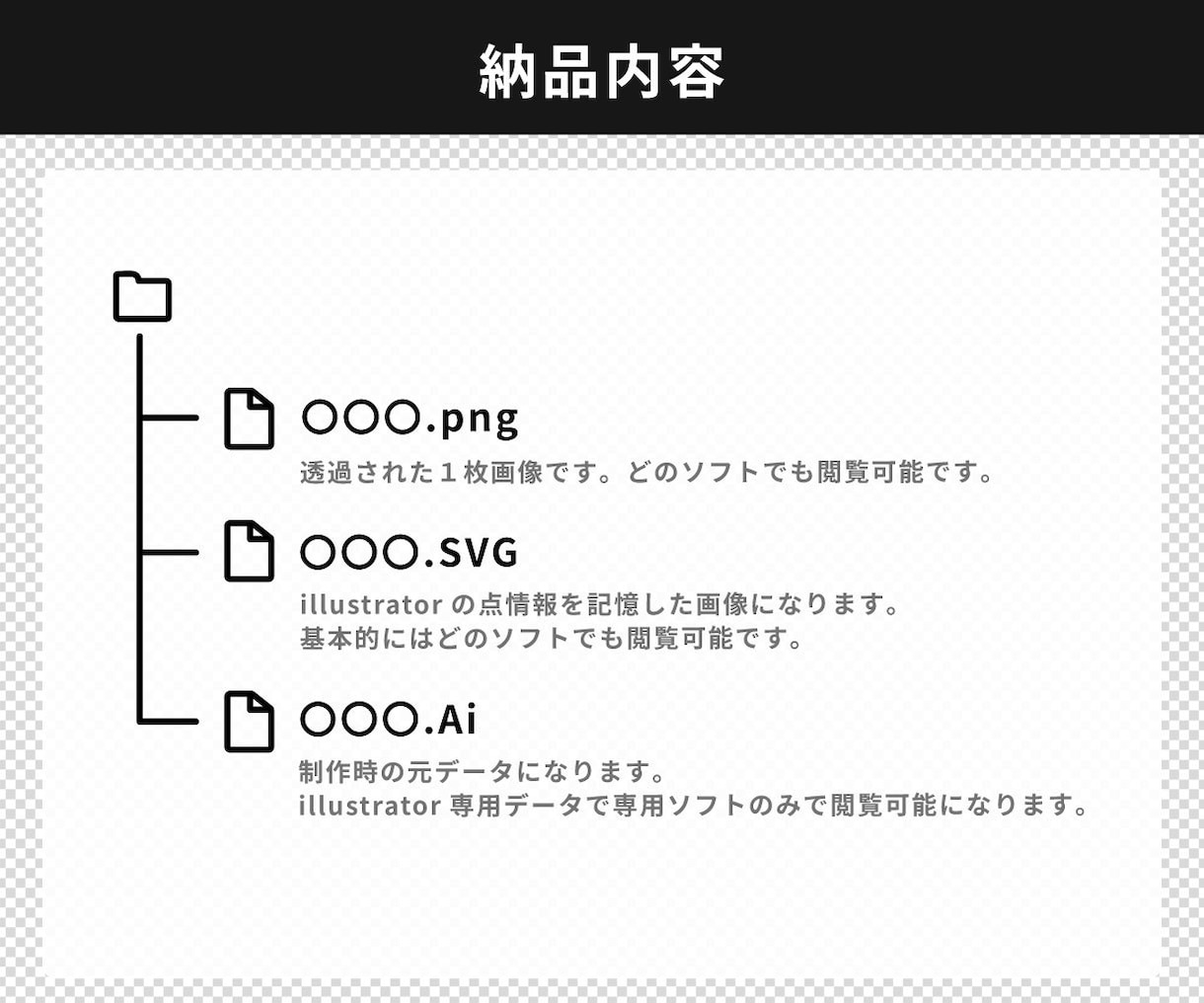 手描きイラスト＆文字をベクター化します オリジナルイラスト＆文字を印刷やWebで使いやすく イメージ5