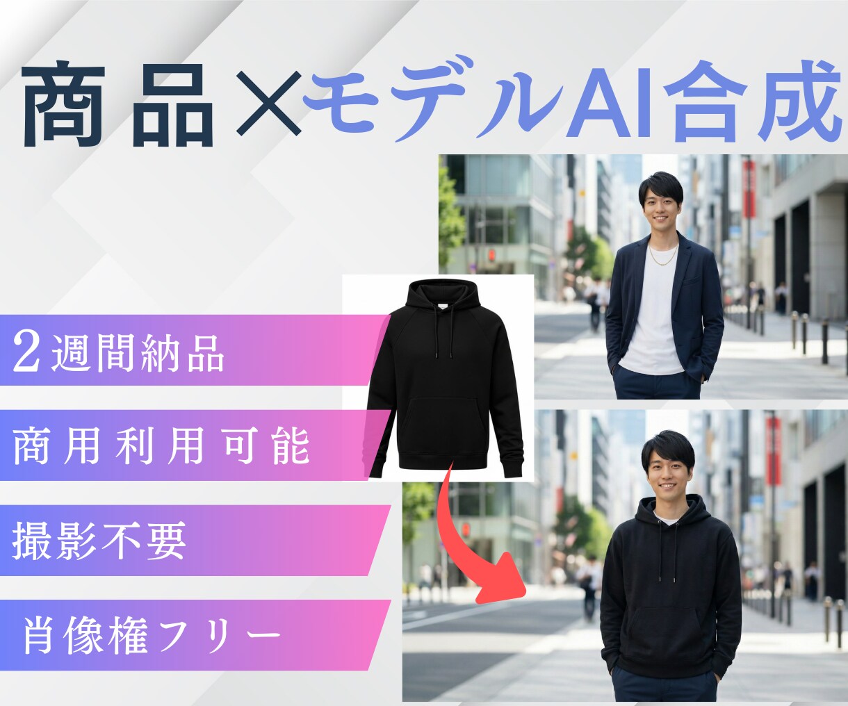 商品×モデルAI合成｜EC用10枚5万円で作ります 撮影不要｜商品写真がモデル着用画像に イメージ1