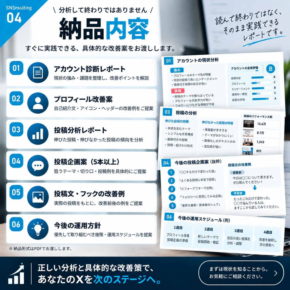 X（Twitter）の運用を分析・改善します 投稿・プロフィール・導線を分析し次の施策まで具体化 イメージ4