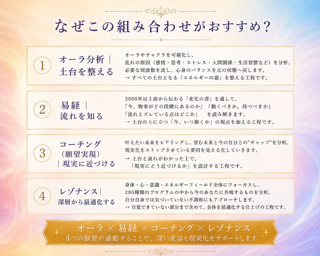 オーラ×易経×願望実現｜統合セッションをします Healyを使って土台から現実化まで、魂をまるごと整えます イメージ2