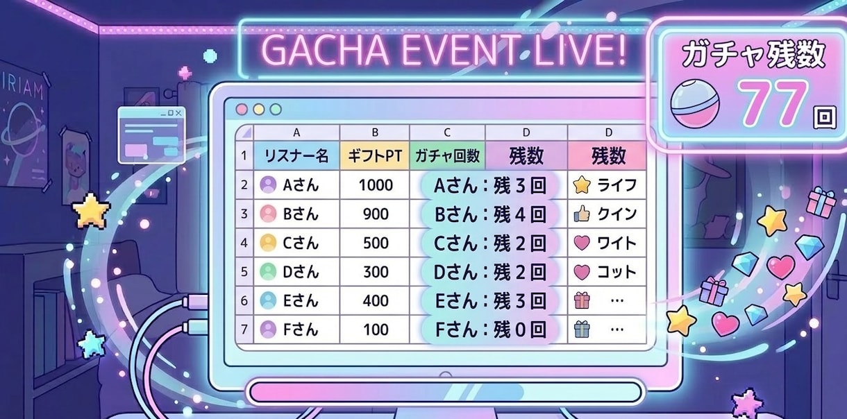 IRIAMガチャイベント直感入力で自動集計します ガチャイベントの自動集計、返礼品管理も簡単な入力で自動集計！ イメージ1