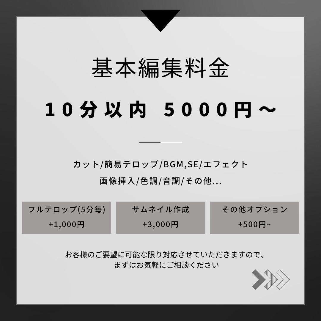 柔軟対応！！YouTube動画編集承ります 動画編集スクール卒業の安心の技術で、柔軟に対応！ イメージ2
