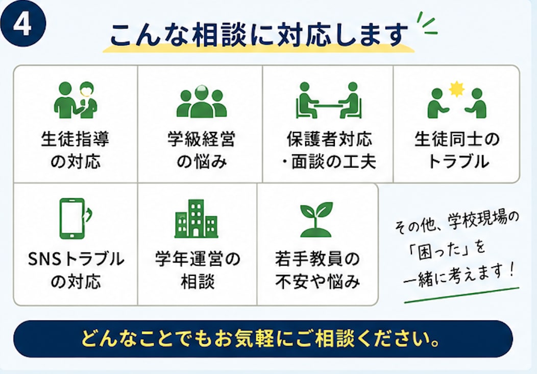 現役高校教員が生徒指導の相談に乗ります 生徒指導・学級経営の悩みを一緒に解決 イメージ4