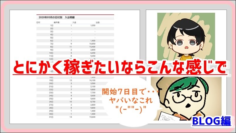 私が知ってる、副業向け最高のビジネスを教えます 従来の10分の1の作業で完結！新たにオプション追加！