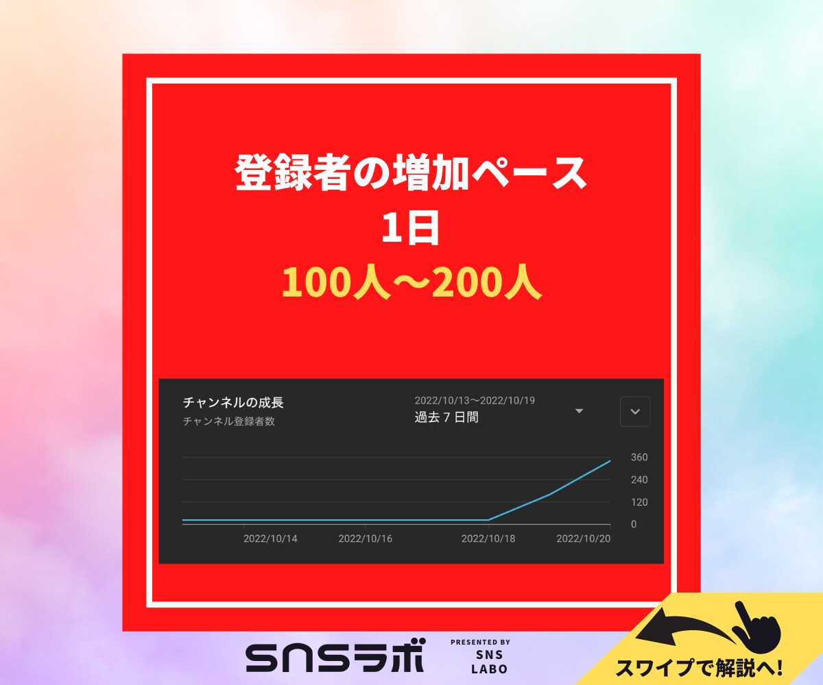登録者＋１０００人＆再生時間４０００時間拡散します ⭐️期間限定価格⭐️ユーチューブを収益化に拡散します❗️ イメージ5