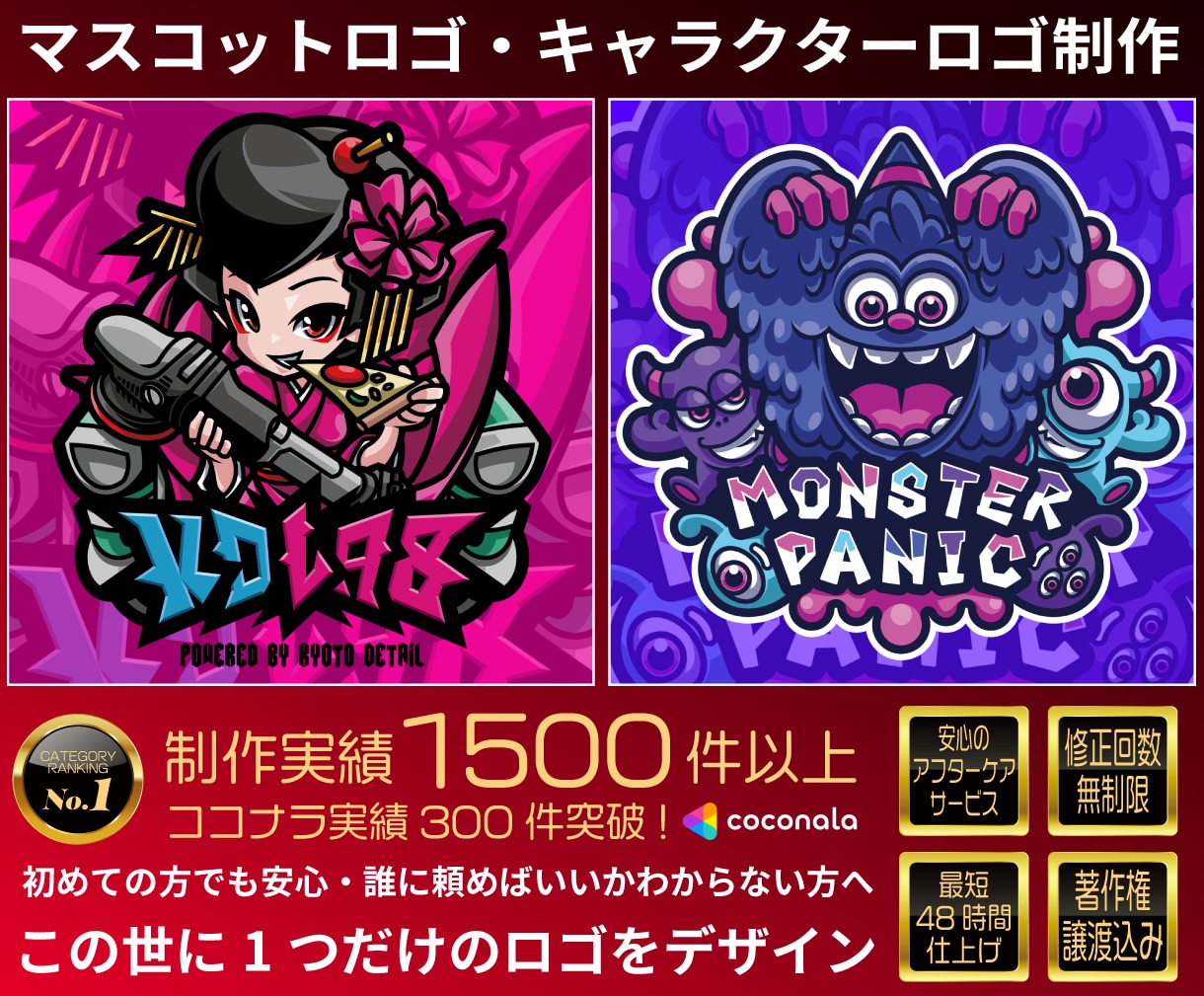 実績250件!マスコット、キャラクターロゴ作lます プロが作るチームロゴ！商用利用・修正無制限の選べる３プラン イメージ1