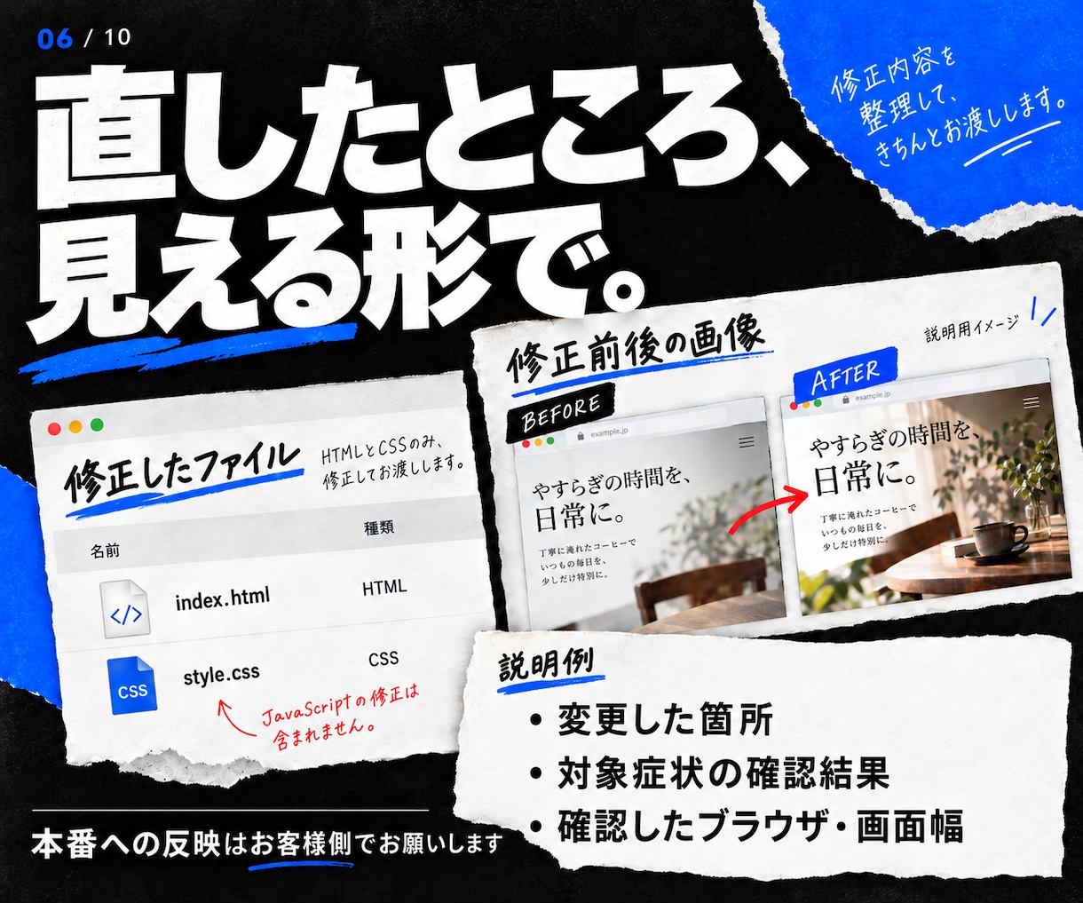 HTML製LPのスマホ表示崩れを修正します CSSの幅・折返し・重なりを調整｜購入前の確認必須 イメージ6