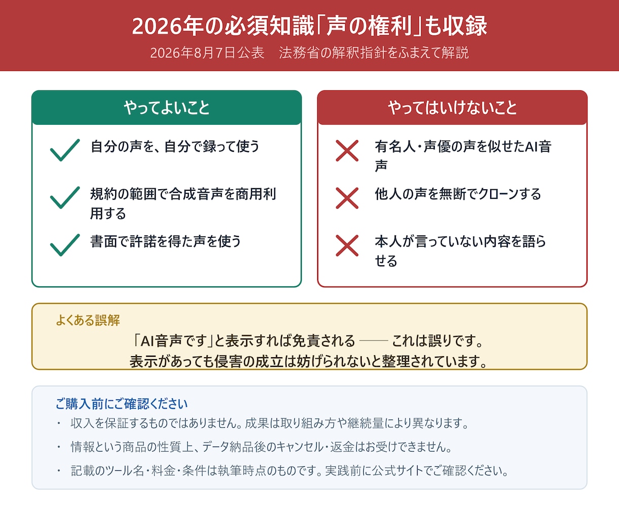 AI時代の「声」で稼ぐ方法を教えます 顔出し不要。AI×声の稼ぎ方6ルートを図解56ページで解説 イメージ6