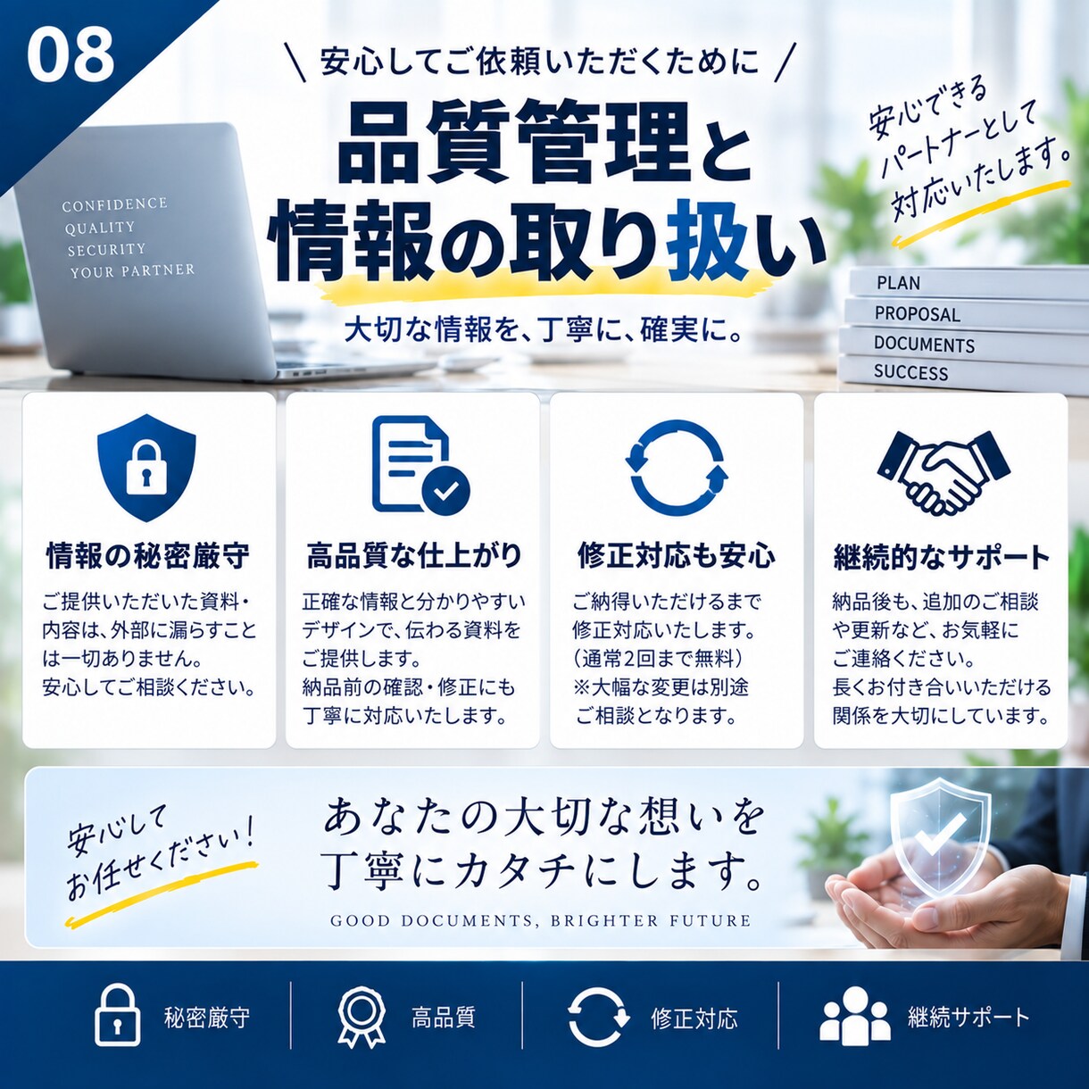 メモ・写真・既存資料から、伝わる営業資料を作ります 資料の内容がまとまっていなくてもOK イメージ8