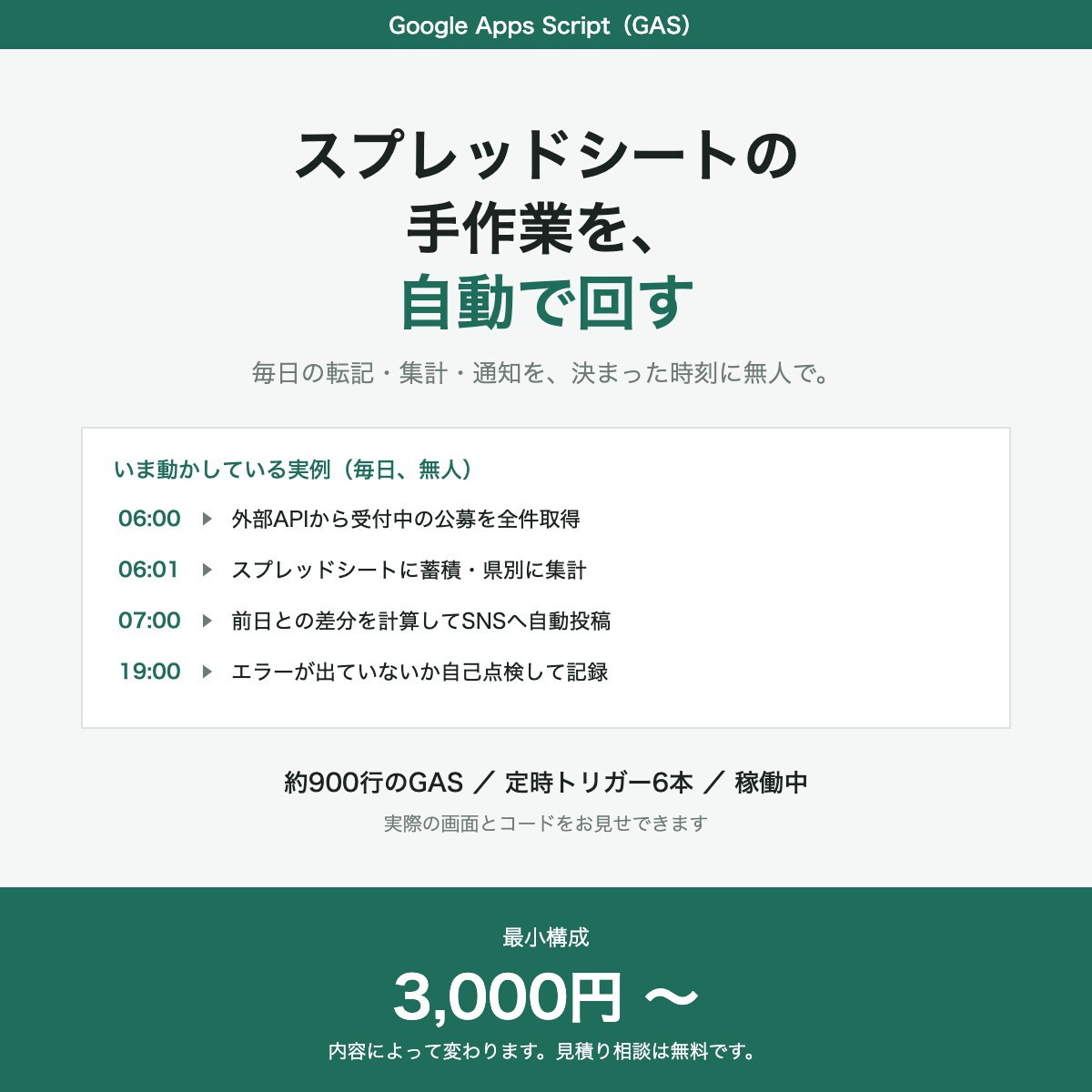 スプレッドシートの手作業をGASで自動化します 毎日の転記・集計・通知を、動く実物を見せてから作ります イメージ1