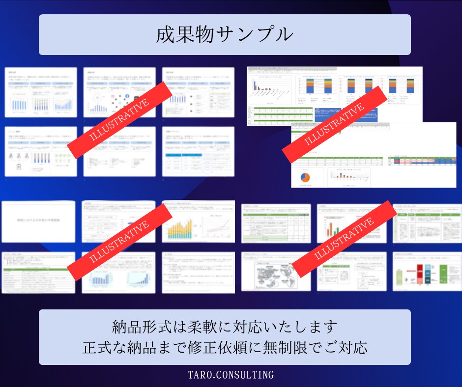 現役外資コンサル資料作成をサポートます 資料作成のプロである現役コンサルによる資料作成 イメージ3