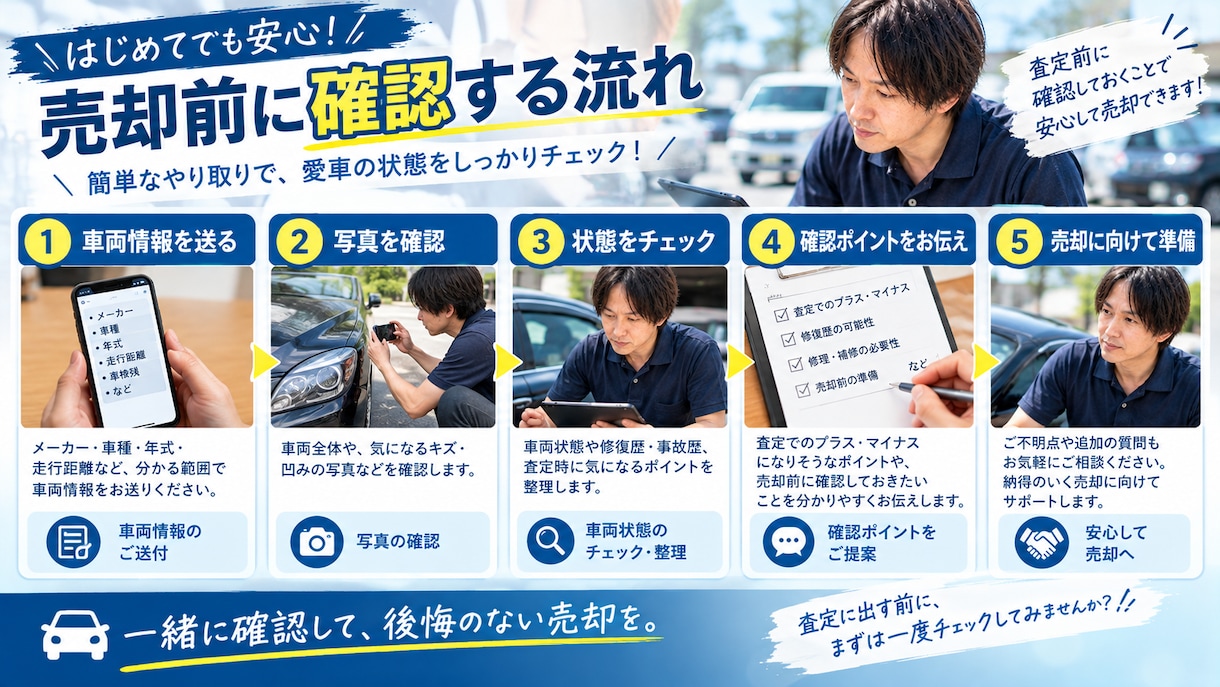愛車売却前に車両状態や修復歴をチェックします キズ凹み・修復歴など査定前に確認したいポイントをお伝えします イメージ5