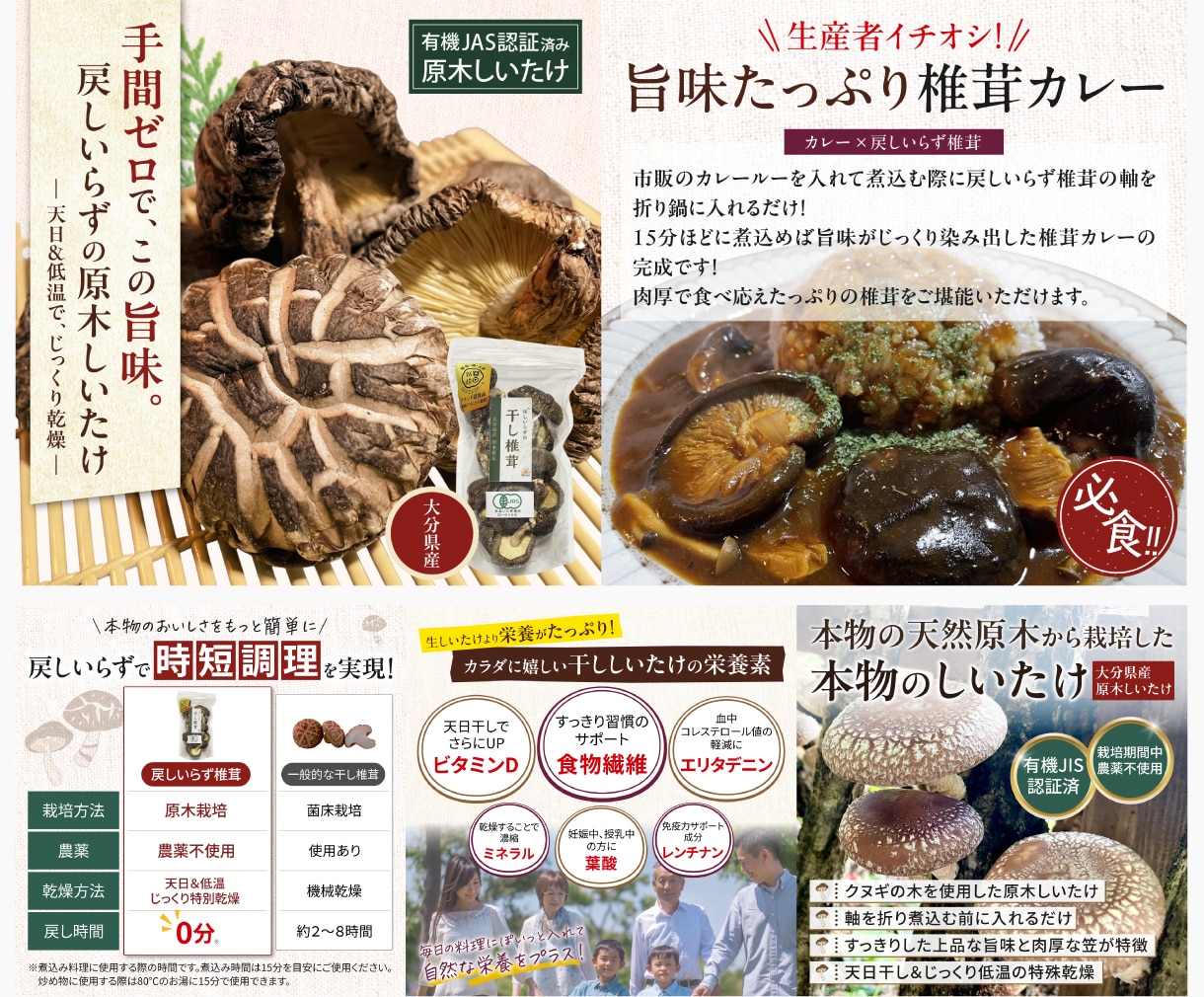 Amazon・楽天で売れる！商品画像を制作します 1枚3000円最短24時間以内でスピード納品。売上UPに強い イメージ9