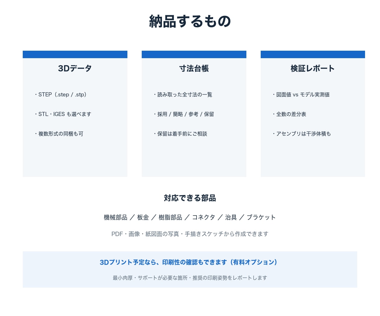 2D図面から3D CAD(STEP)化します 図面と寸法が合っている証拠を全数照合表で付けます イメージ4