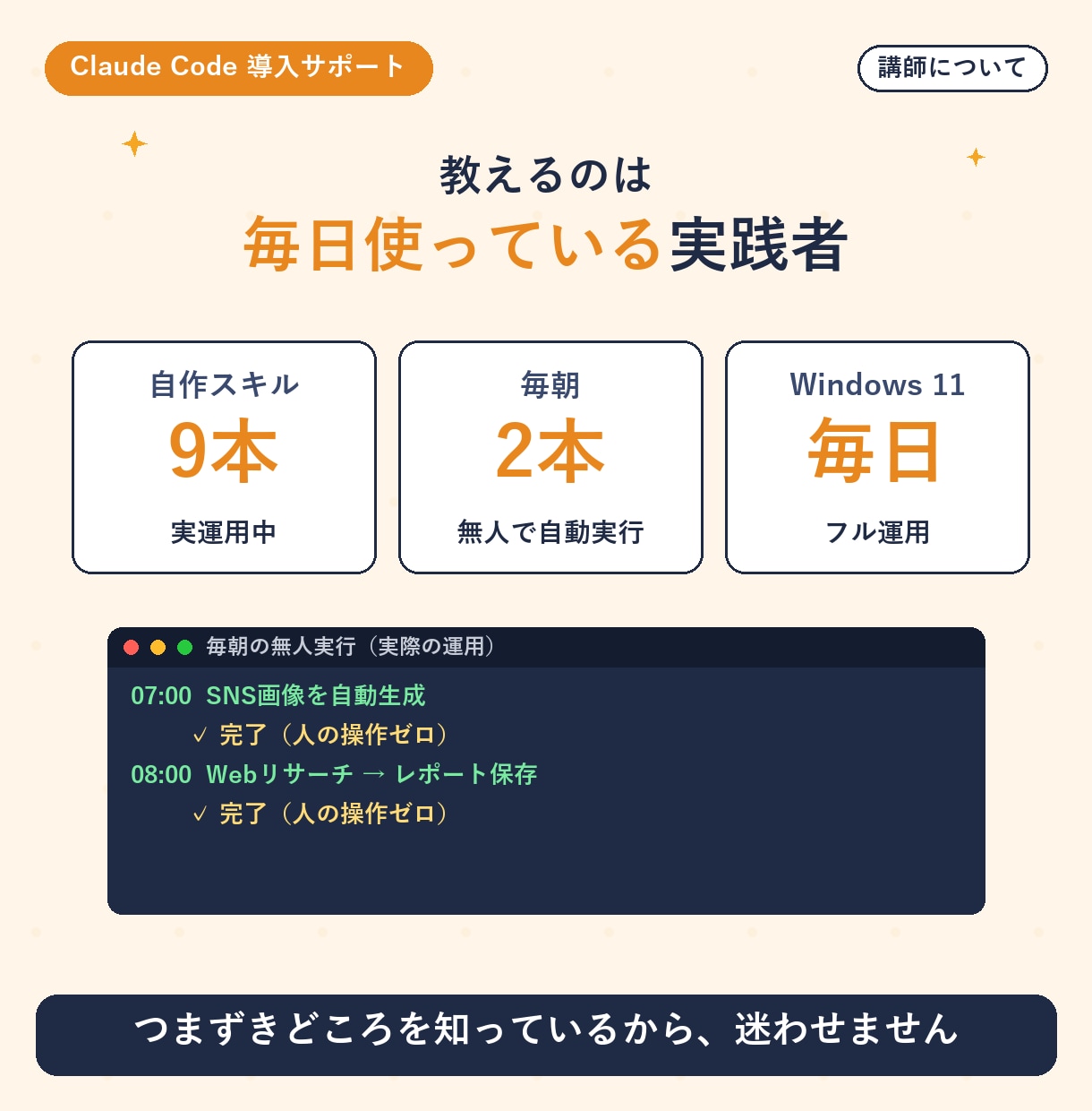 初心者歓迎Claude Code導入支援します Windowsで挫折した方こそ。60分で最初の自動化まで イメージ5