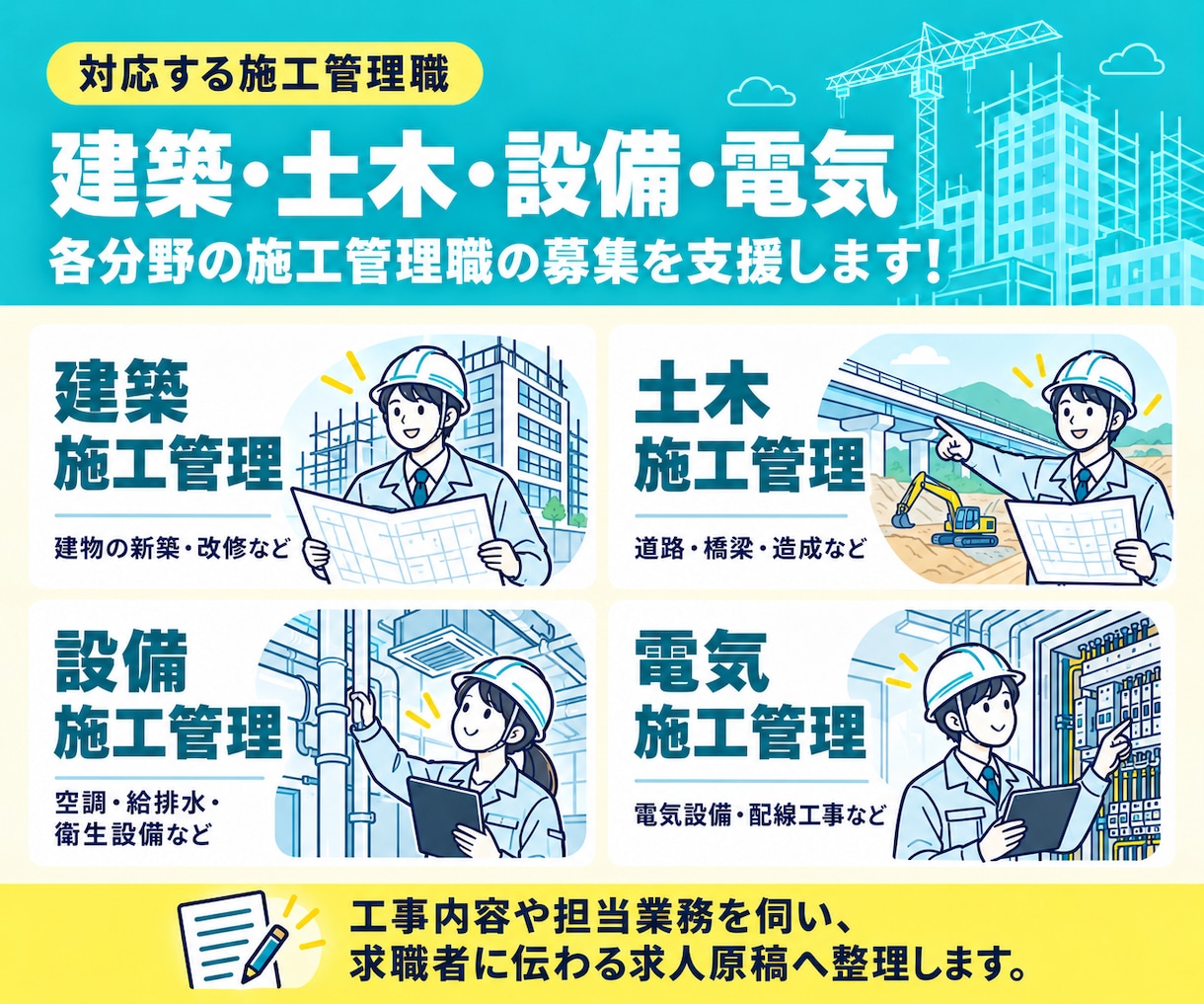 施工管理採用プラン◇30日間採用支援を行います 施工管理・採用業務どちらも経験している担当者が対応します イメージ2