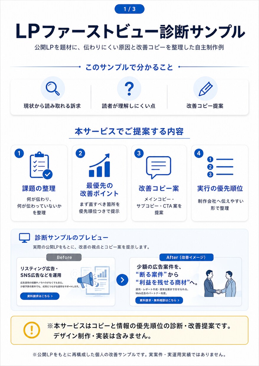 LPの「伝わらない」を改善診断します 「何をしているサービスか分からない」を読者が判断可能な言葉に イメージ1