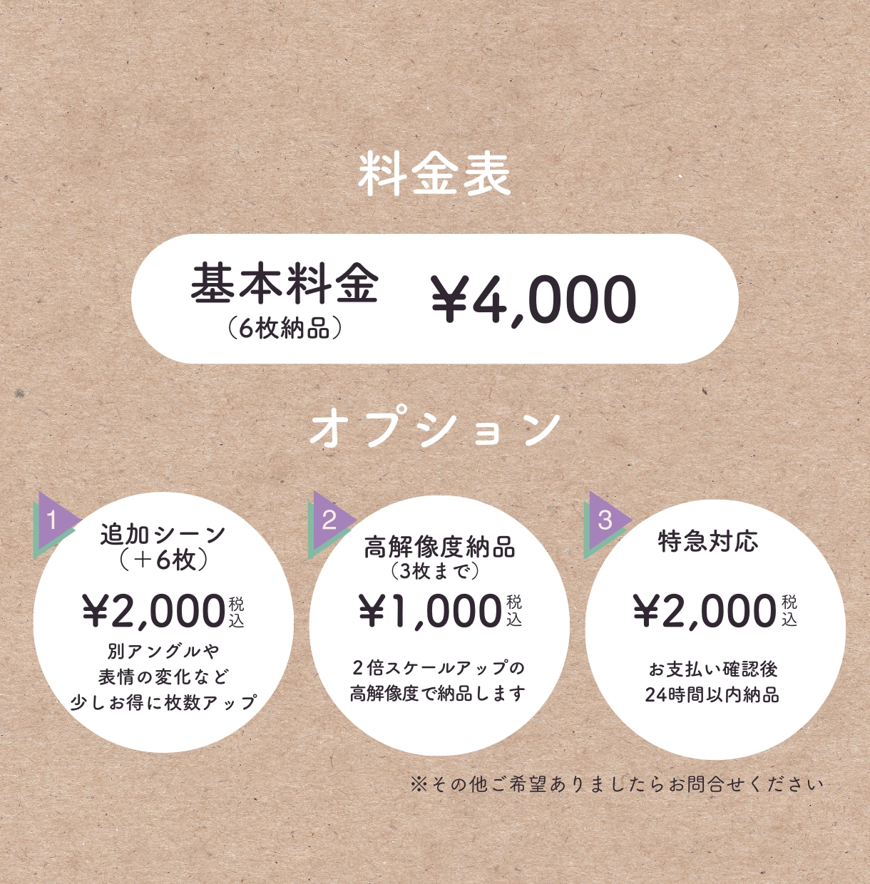 おしゃれでかわいいAI画像を作成代行します 商用利用OK！CanvaやSNSデザインに使えるAI画像 イメージ10
