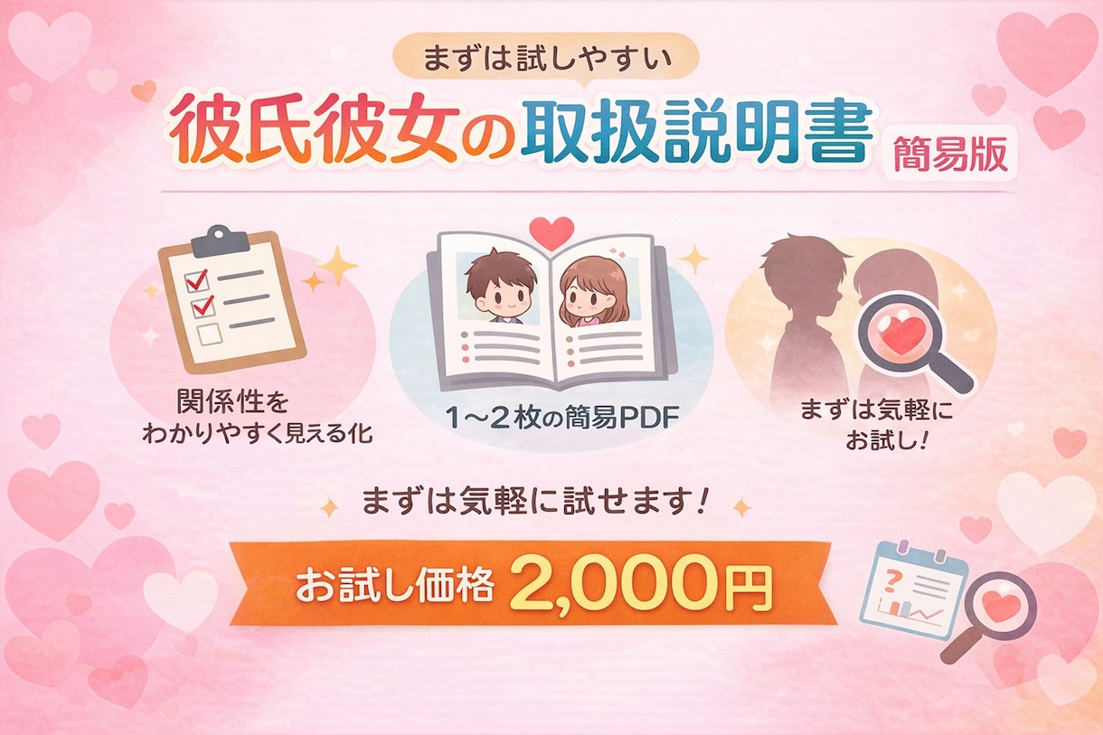 彼氏・彼女の取扱説明書簡易版をPDFで作成します 相手との関係性をわかりやすくPDFで整理します イメージ1