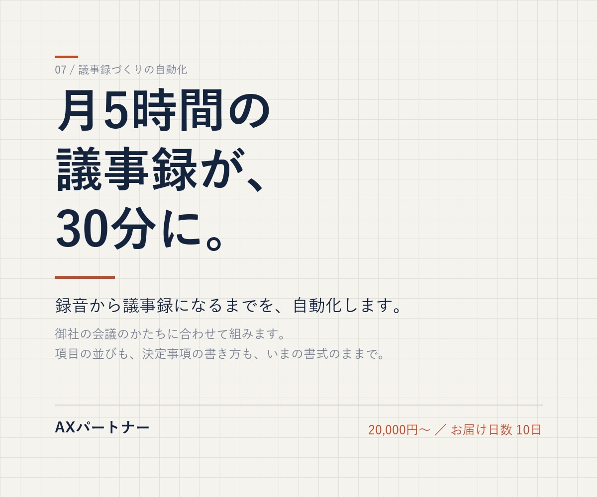会議の議事録づくりを、AIで自動化します 月5時間かけていた議事録が、30分になりました。 イメージ1