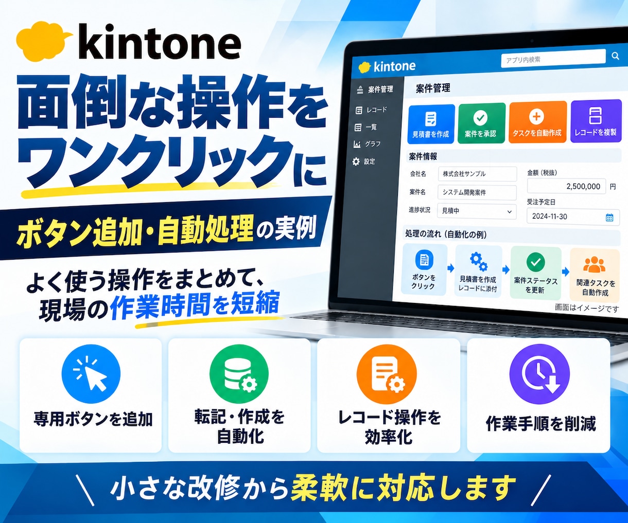 kintoneのJavaScriptをカスタムます 入力ミス防止・自動計算・ボタン追加などに対応！ イメージ2