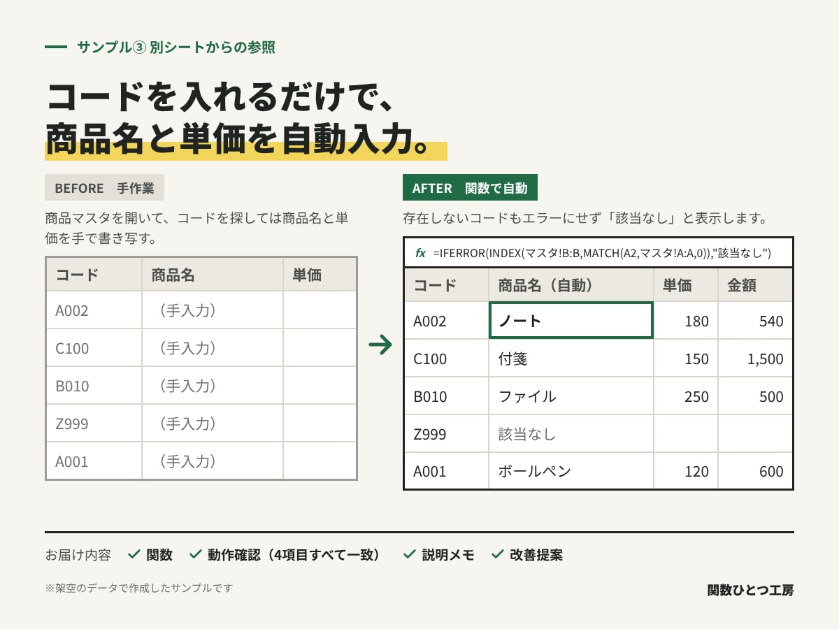 Excel・スプシの集計を関数で自動化します 動く証拠つき。購入前に完成イメージを無料でお見せします イメージ5