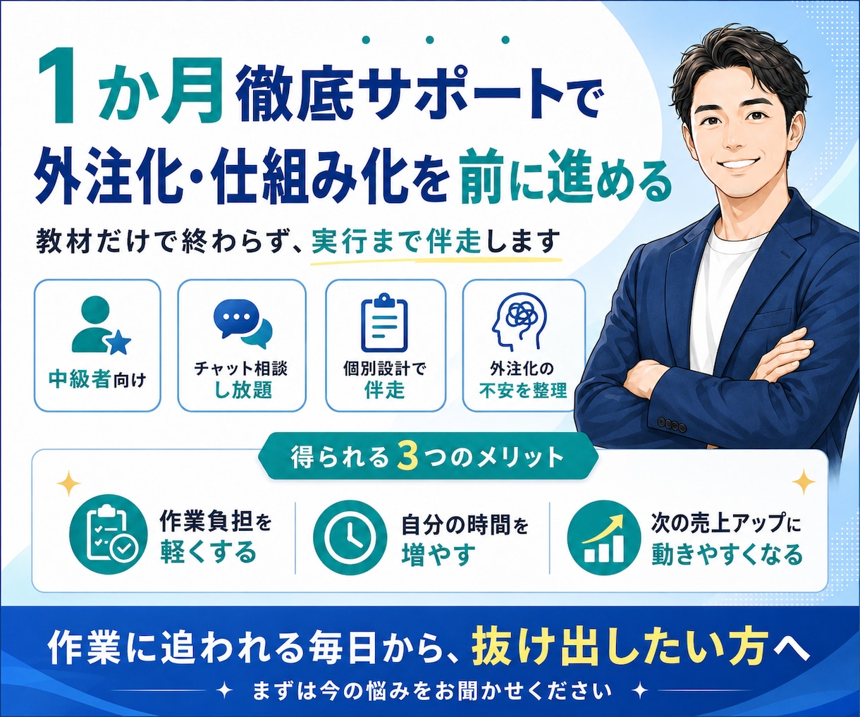メルカリ外注化を1か月徹底サポートします 作業に追われる物販を仕組み化へ。人の攻略をしよう。 イメージ5