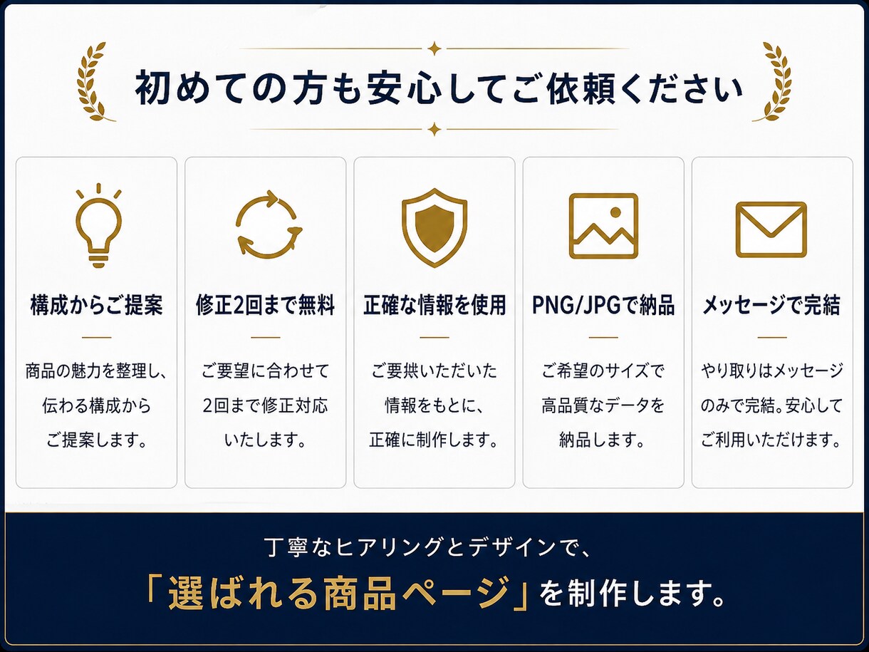 EC商品画像7枚を構成・コピー込みで制作します 商品の強み整理・コピー・構成・デザイン丸ごと対応しています イメージ5