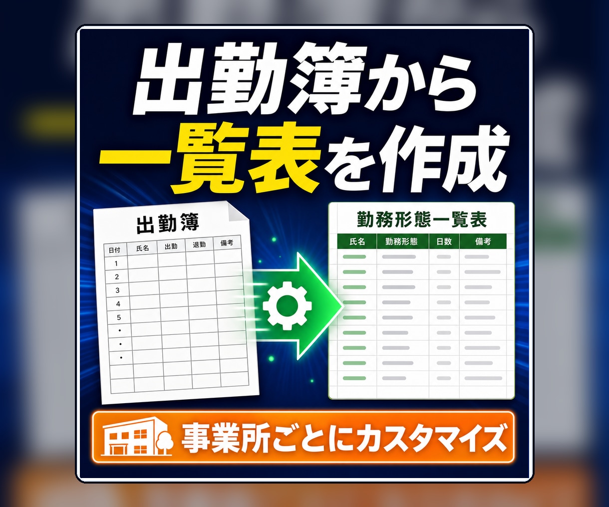 福祉の勤務形態一覧表を自動作成します 出勤簿に合わせてチューニング・カスタマイズ イメージ2