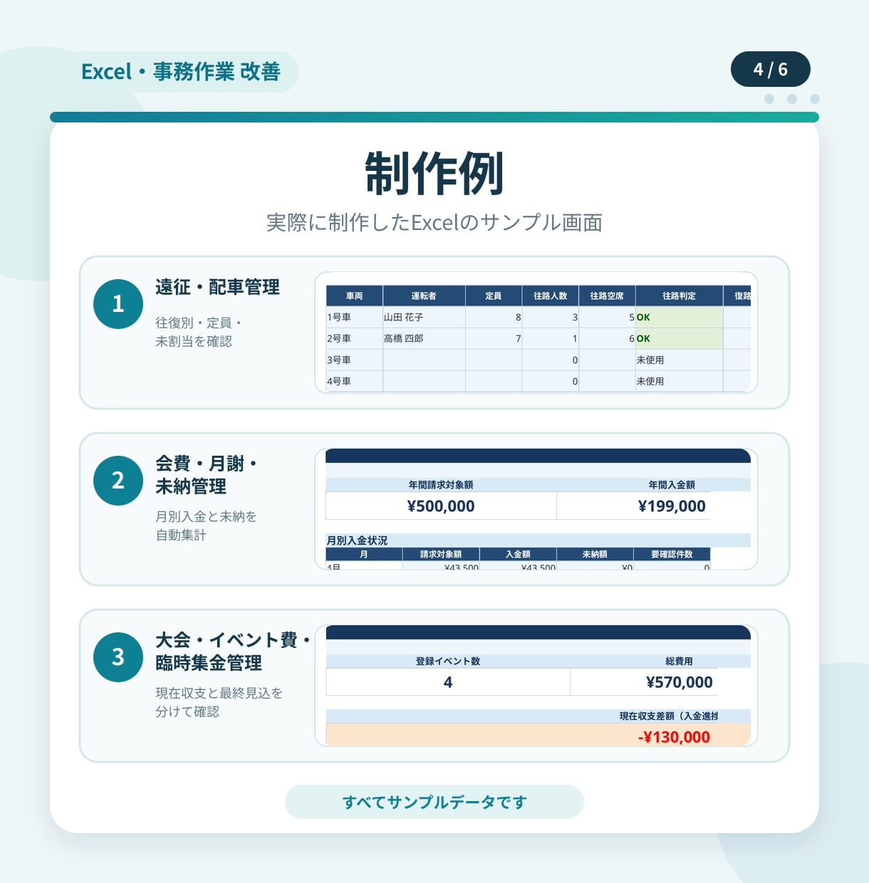 既存Excelの入力・集計を使いやすく改善します 既存1ファイル・1課題を5,000円で改善 イメージ4
