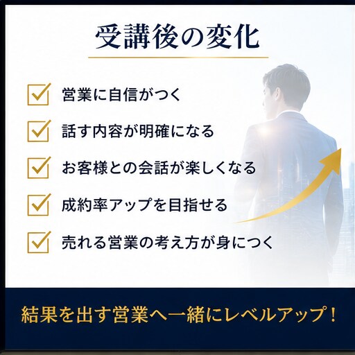 60分間で、売れない原因を見つけます 営業全国上位経験者があなたの営業を本気で診断します！ イメージ4