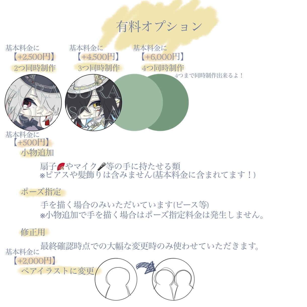 最短2日！ミニキャラのアイコンイラストお届けします グッズ制作用イラスト、キャラクターデザインもお任せください︎ イメージ3