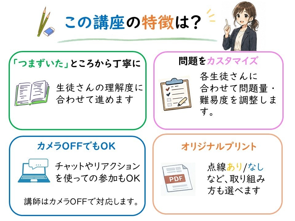数学が苦手な中学生へ、数学を教えます 1対1で「わからない」を整理｜添削付き イメージ2