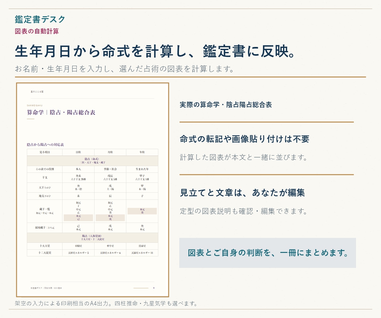 鑑定文をスマホで整えるツールを提供します 図表は自動計算。文章・表紙は自分で編集 イメージ3