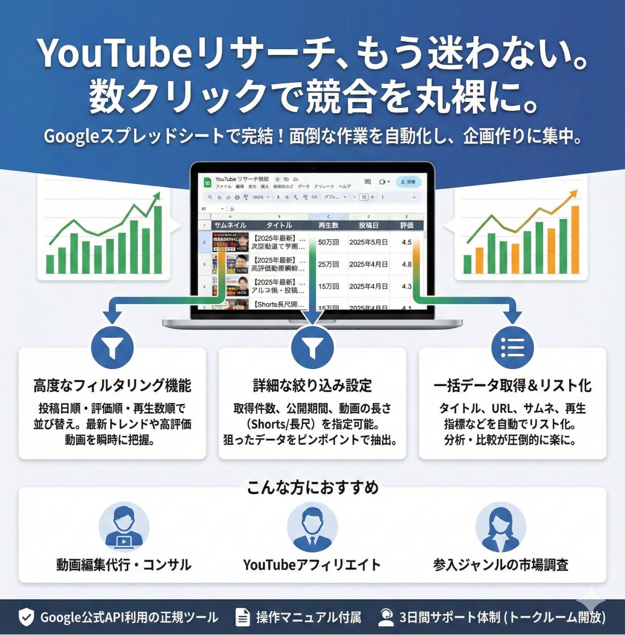 YouTube競合調査ツール販売します YouTube宣伝/マーケティング/再生/チャンネル登録 イメージ5