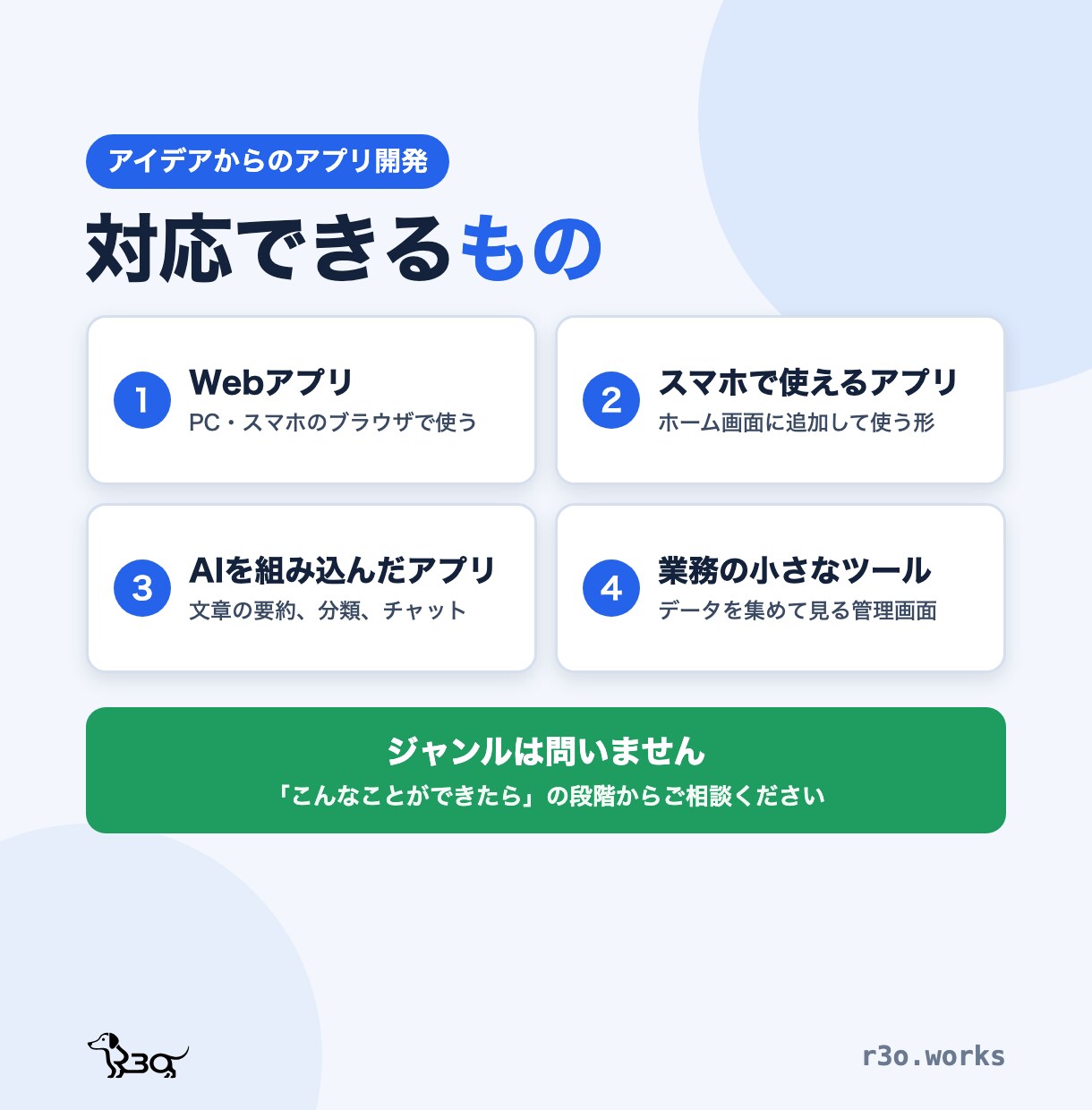 作りたいアプリをアイデアから形にします あなたのアイデア、実現させませんか？ イメージ2