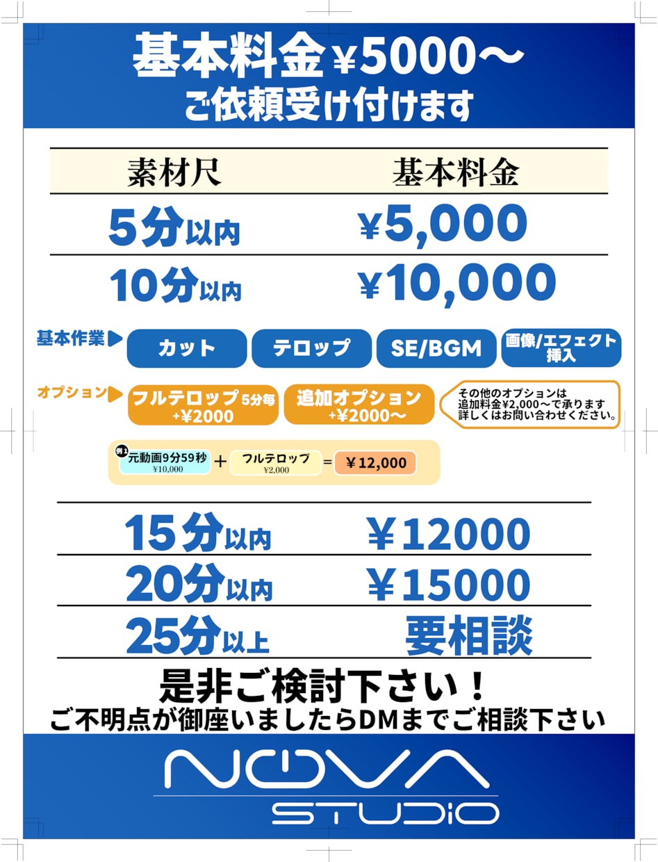 映像編集承ります トーク・Vlog・企業PVまで幅広く対応します イメージ1