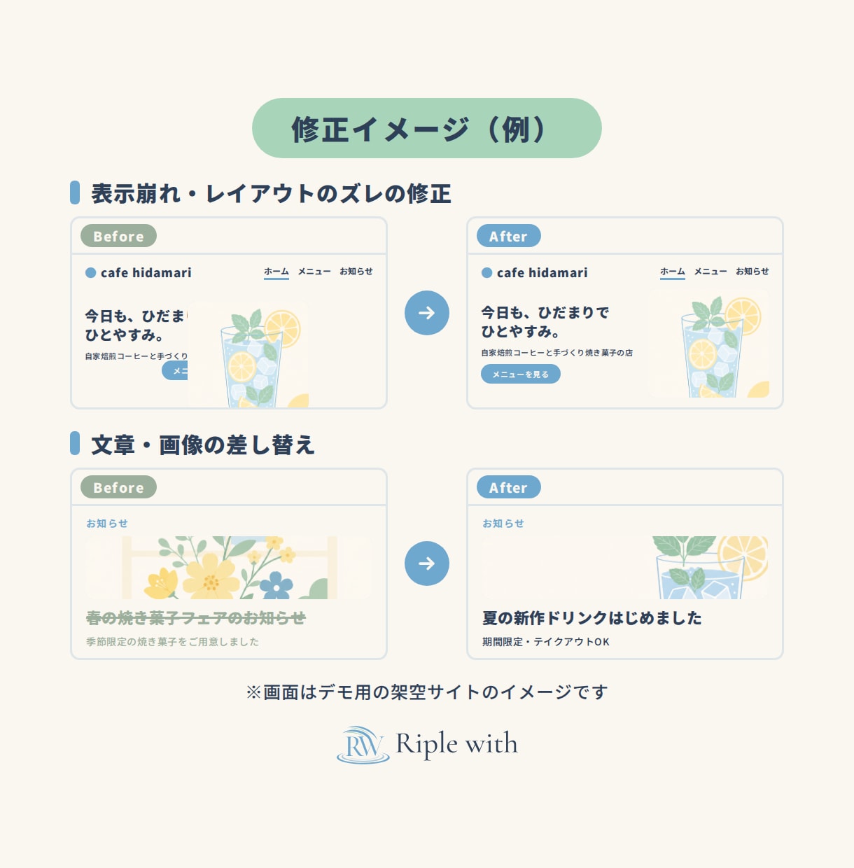 ホームページの修正・調整を代行します 1か所から・最短即日｜他社で作成されたサイトも対応 イメージ3