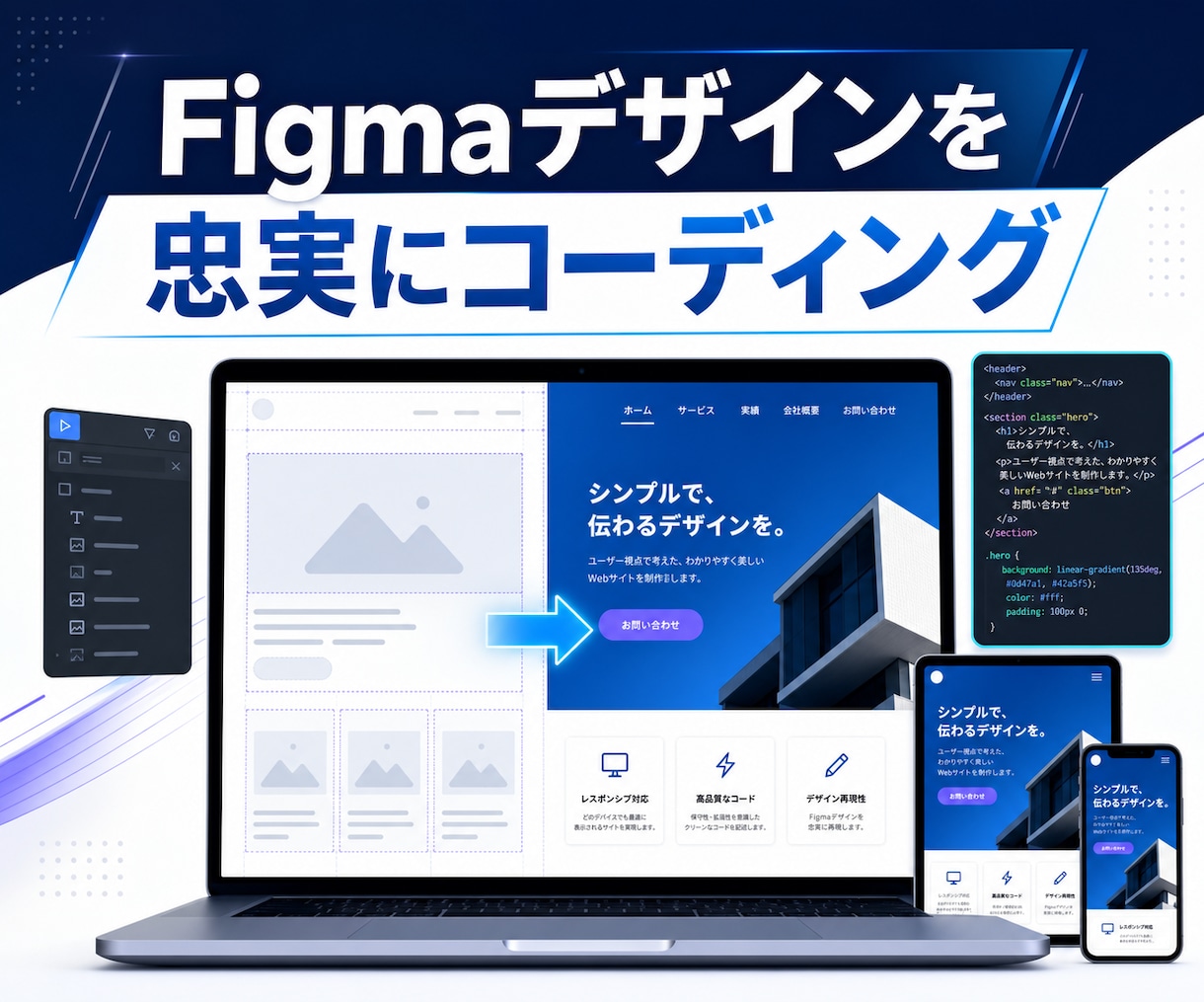 Figmaデザインを忠実にコーディングします スマホ対応・軽量で使いやすいWebページを制作 イメージ1
